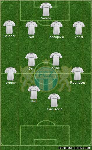 FC Zürich Formation 2016