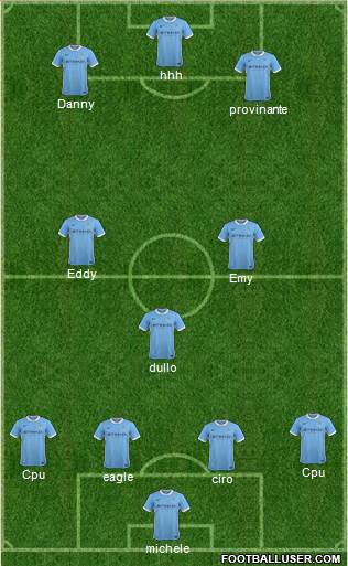 Manchester City Formation 2016