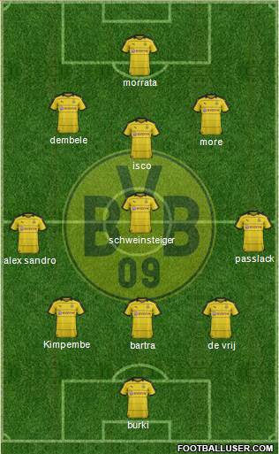Borussia Dortmund Formation 2016