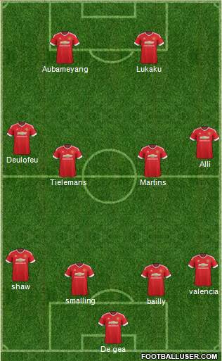 Manchester United Formation 2016