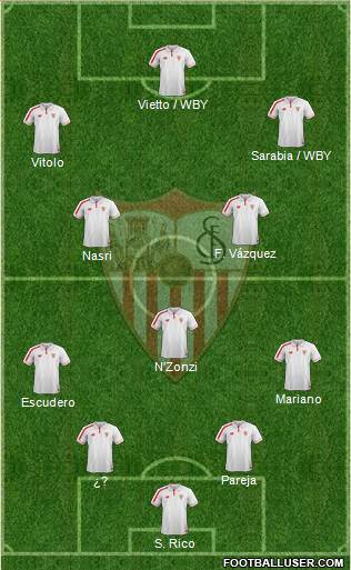 Sevilla F.C., S.A.D. Formation 2016