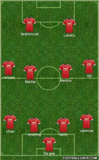 Manchester United Formation 2016