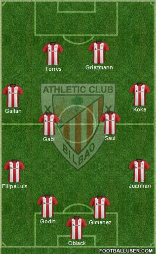 Athletic Club Formation 2016