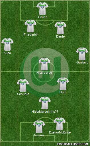 VfL Wolfsburg Formation 2016
