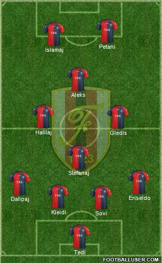 KS Flamurtari Vlorë Formation 2016