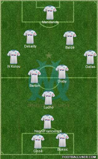Olympique de Marseille Formation 2016