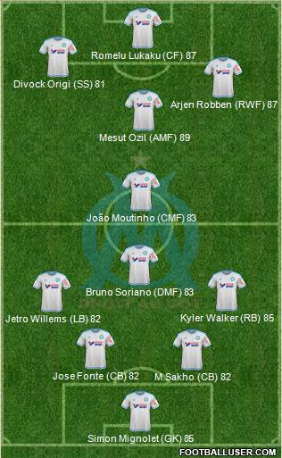 Olympique de Marseille Formation 2016