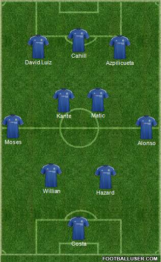 Chelsea Formation 2016