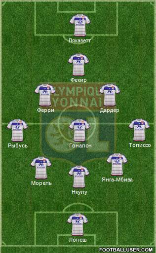 Olympique Lyonnais Formation 2016