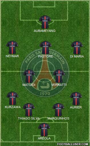 Paris Saint-Germain Formation 2016
