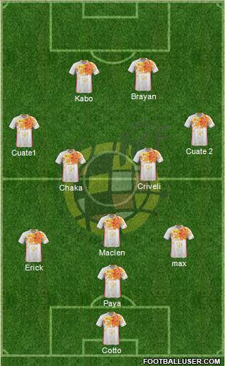 Spain Formation 2016