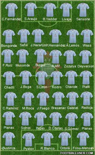 R.C. Celta S.A.D. Formation 2016