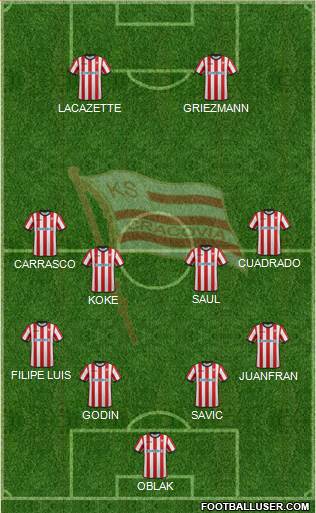 Cracovia Krakow Formation 2016