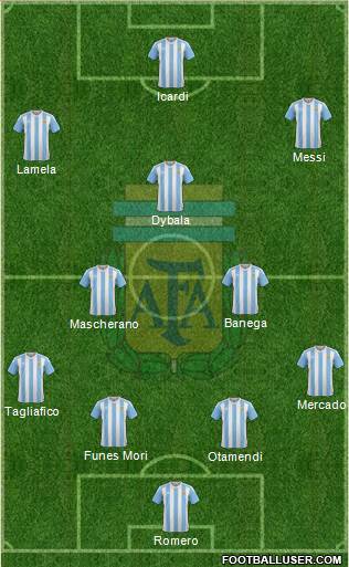 Argentina Formation 2016