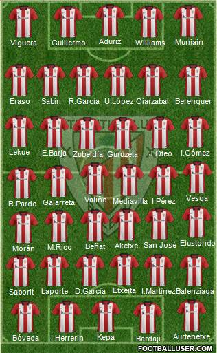 Athletic Club Formation 2016