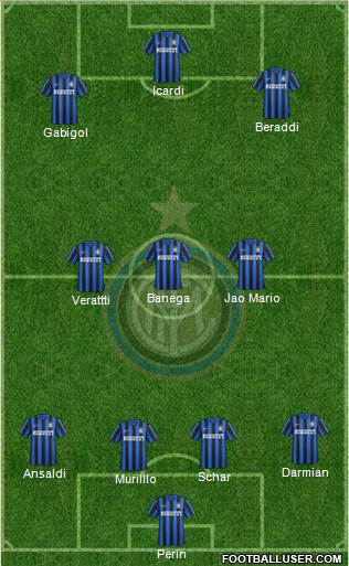 F.C. Internazionale Formation 2016