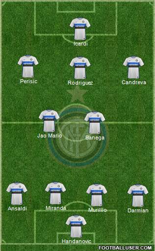 F.C. Internazionale Formation 2016
