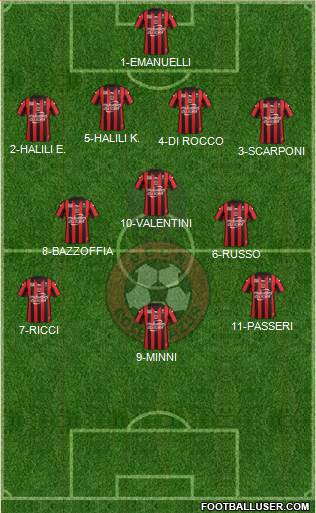 OGC Nice Côte d'Azur Formation 2016