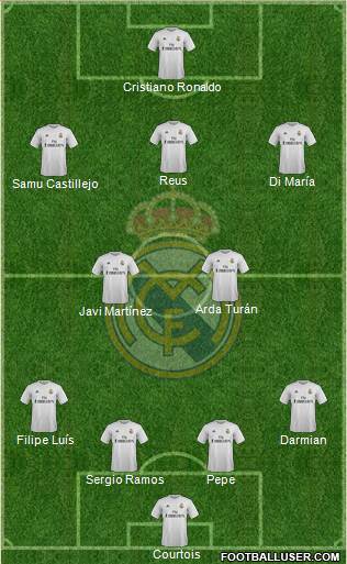 Real Madrid C.F. Formation 2016