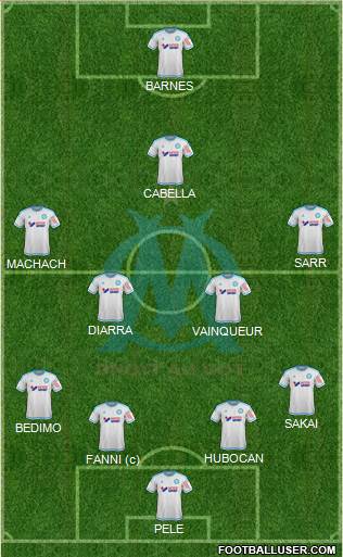 Olympique de Marseille Formation 2016