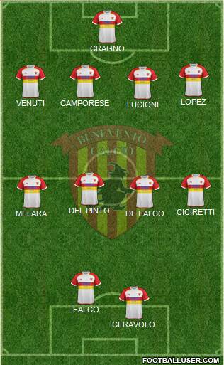 Benevento Formation 2016