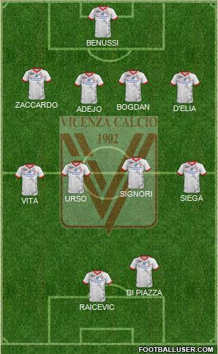 Vicenza Formation 2016