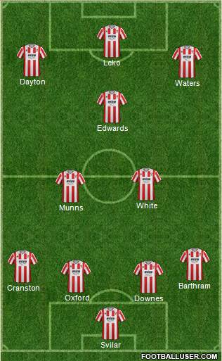 Cheltenham Town Formation 2016