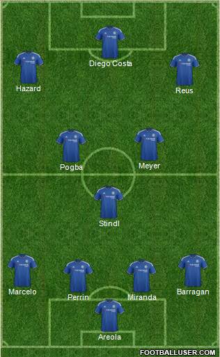 Chelsea Formation 2016