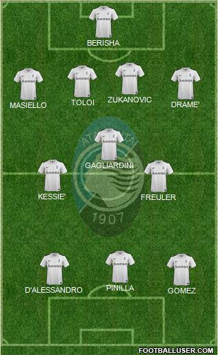 Atalanta Formation 2016