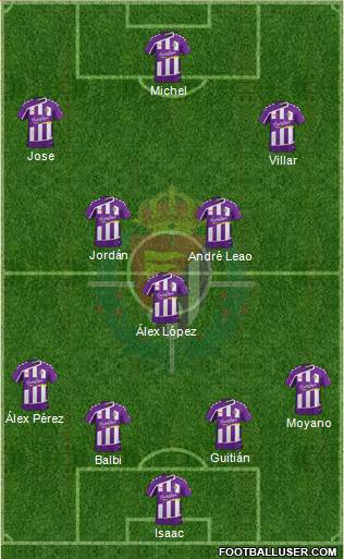 R. Valladolid C.F., S.A.D. Formation 2016