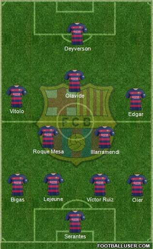 F.C. Barcelona Formation 2016