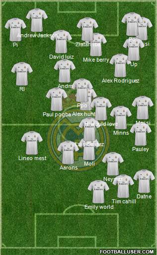 Real Madrid C.F. Formation 2016