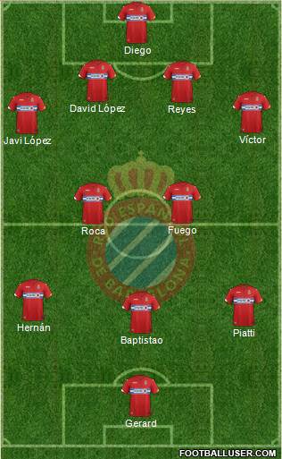 R.C.D. Espanyol de Barcelona S.A.D. Formation 2016
