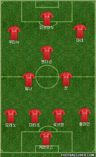 Liverpool Formation 2016