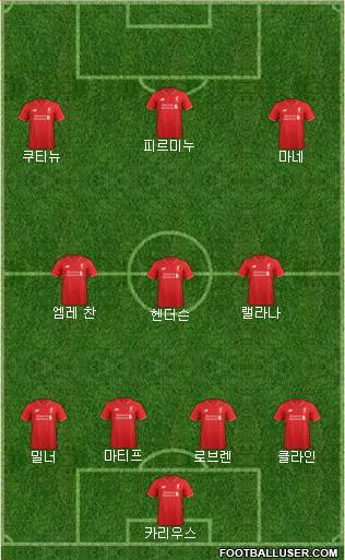 Liverpool Formation 2016
