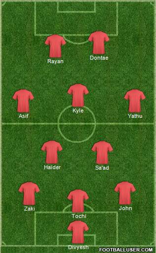 Chelsea Formation 2016