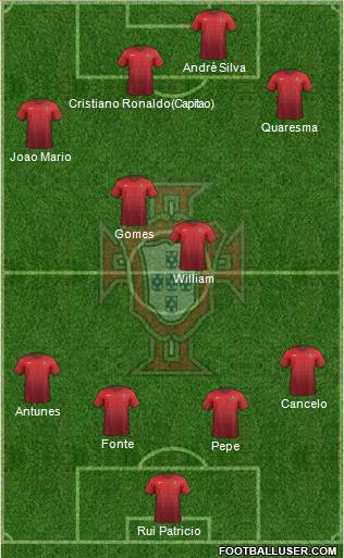 Portugal Formation 2016