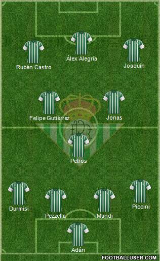 Real Betis B., S.A.D. Formation 2016