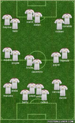Manchester United Formation 2016