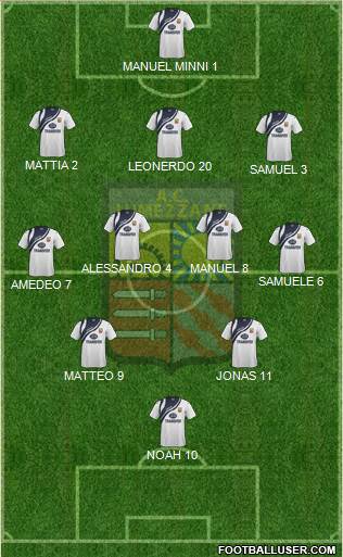 Lumezzane Formation 2016
