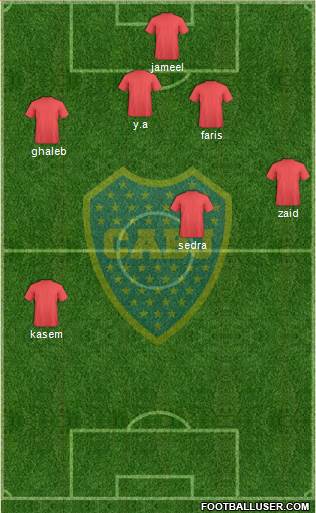 Boca Juniors Formation 2016