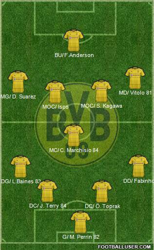 Borussia Dortmund Formation 2016