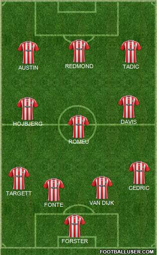 Southampton Formation 2016
