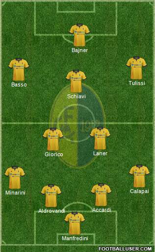Modena Formation 2016