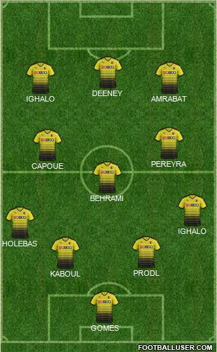 Watford Formation 2016
