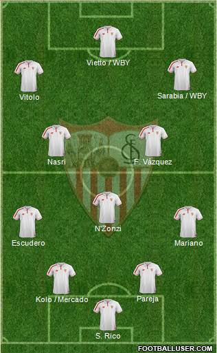 Sevilla F.C., S.A.D. Formation 2016