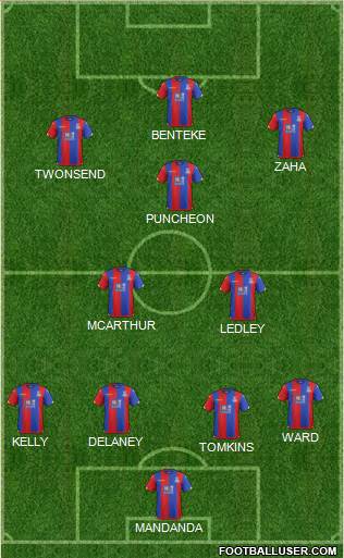 Crystal Palace Formation 2016