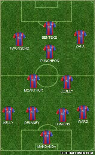 Crystal Palace 4-2-3-1 football formation