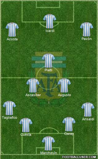 Argentina Formation 2016