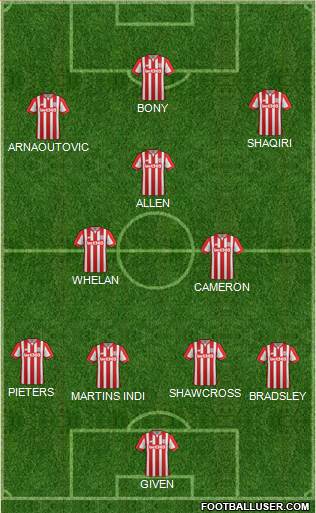 Stoke City